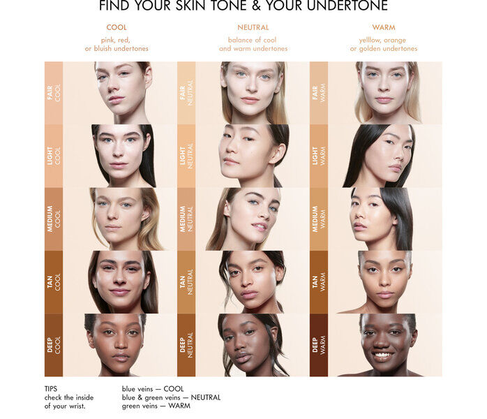 Shade Guide Armani Silk Foundation Color Match Shade Finder Armani