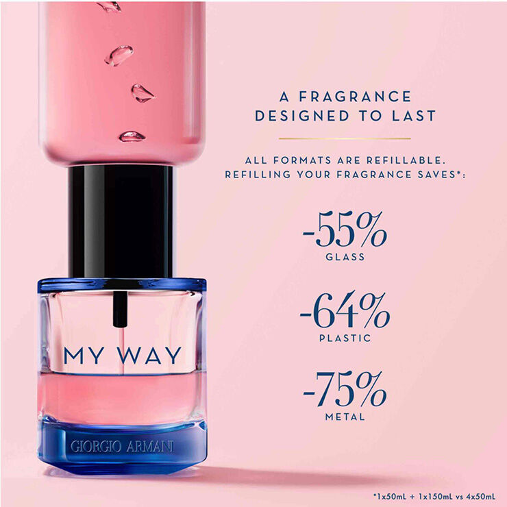 MY WAY EAU DE PARFUM INTENSE Armani Beauty KSA