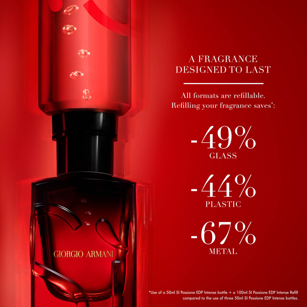 Si passione eau de parfum 50 ml cheap