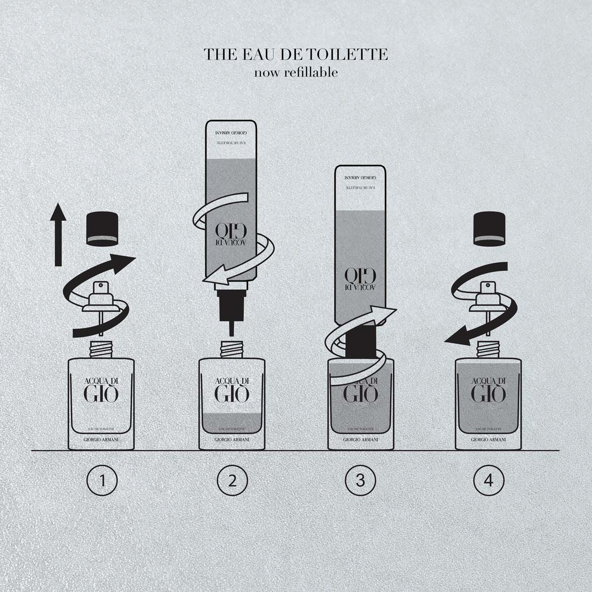 اكوا دي جيو أو دو تواليت