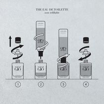 اكوا دي جيو أو دو تواليت